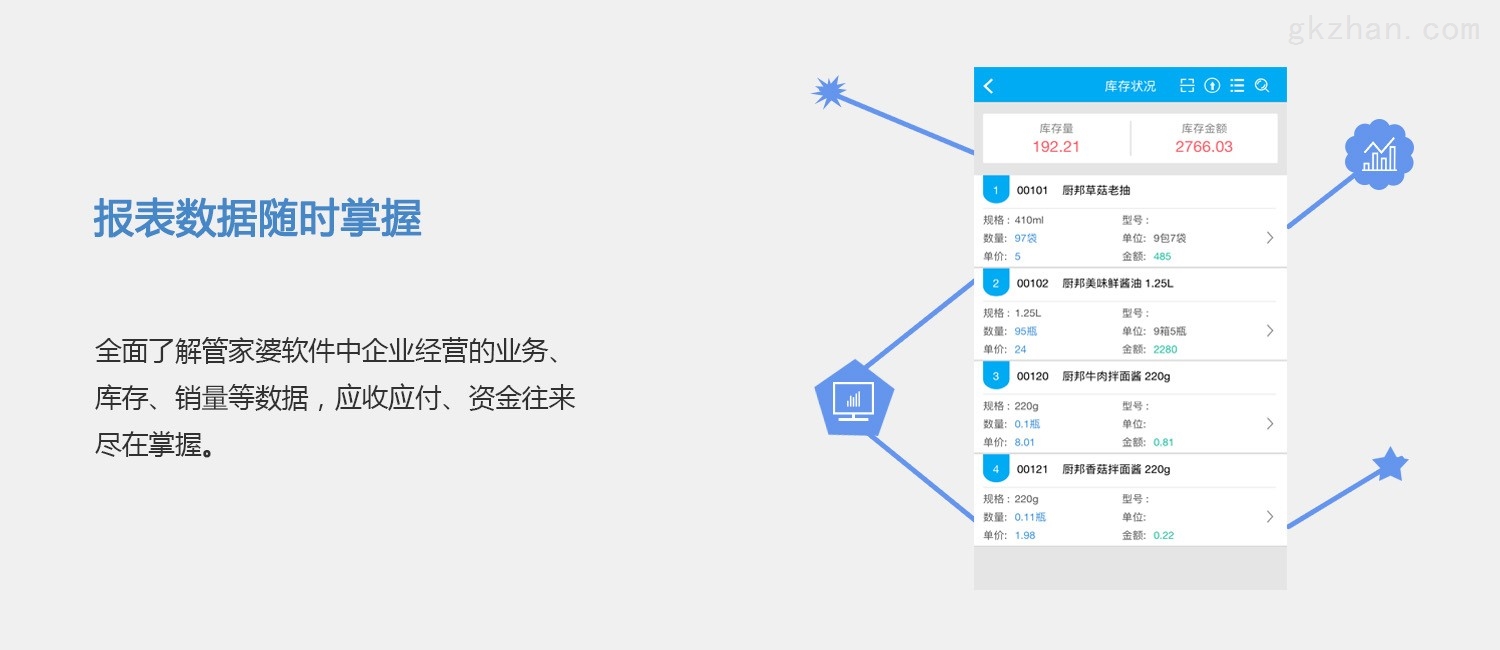 7777888888精准新管家,高速执行响应计划_android74.839