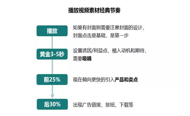 新奥正版全年免费资料,实地评估策略_nShop39.473