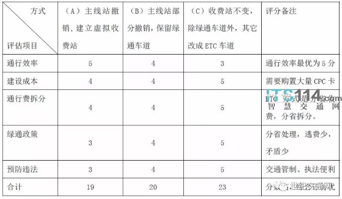 2024新澳门资料大全123期,可行性方案评估_娱乐版96.48