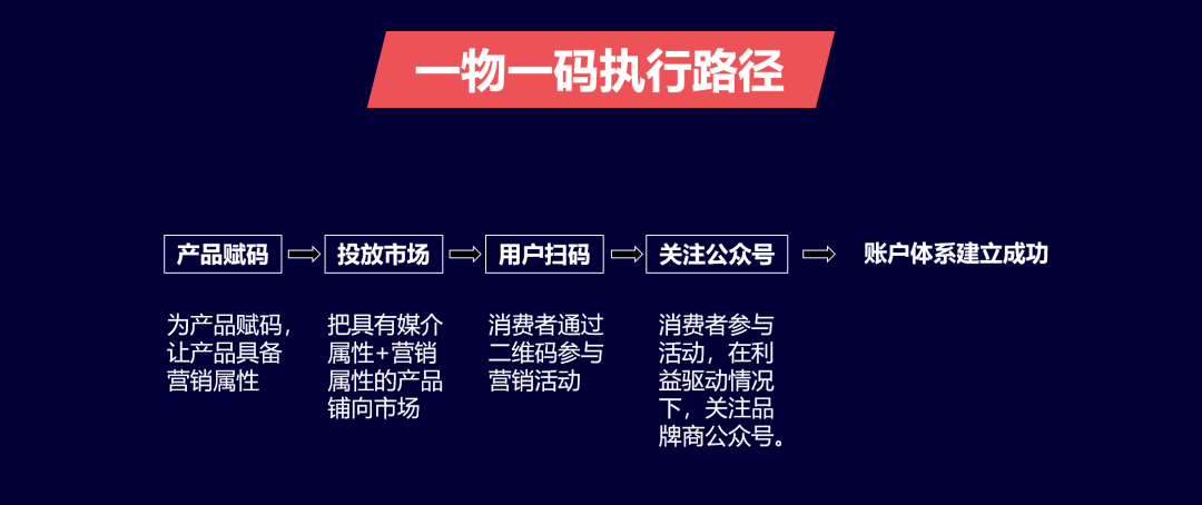 81456一肖一码,资源整合策略实施_旗舰款77.372