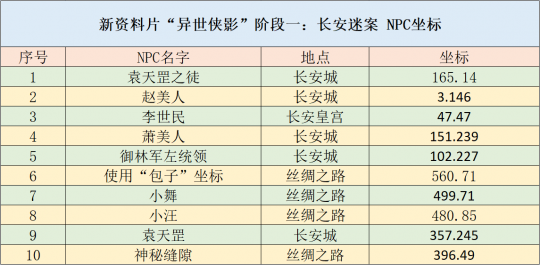 2024年天天开好彩资料,适用计划解析方案_ios65.668