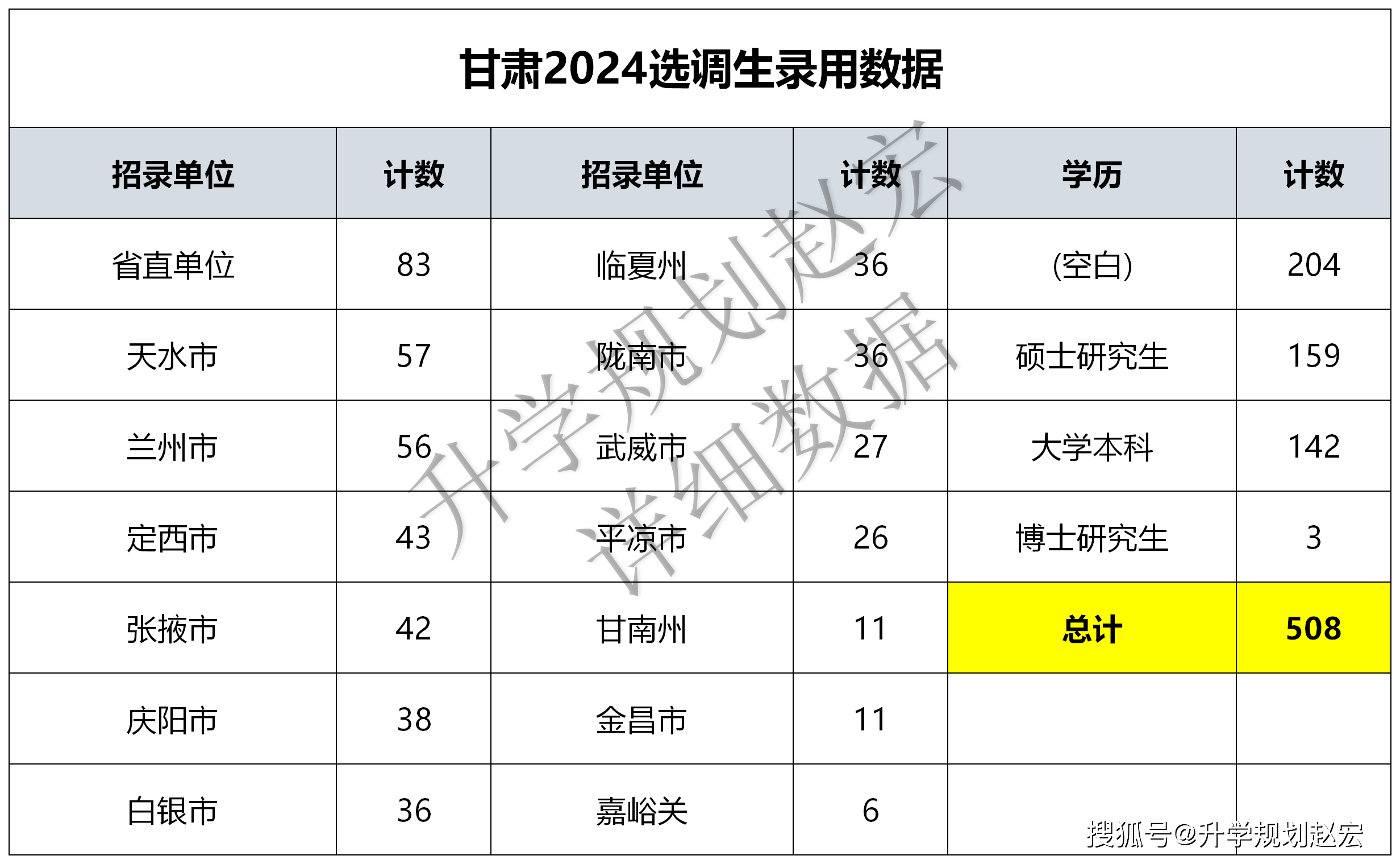 2024澳门特马今晚马报,连贯性执行方法评估_Plus62.508