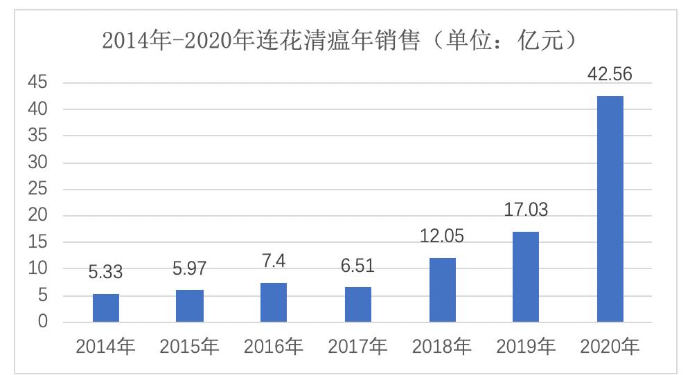 甲流、乙流与禽流感，不同病毒的影响与差异解析