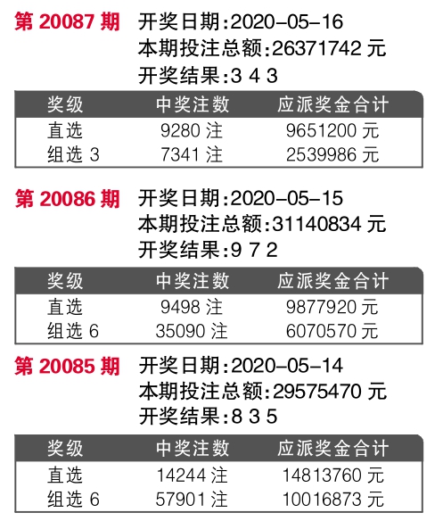 7777788888王中王开奖二四六开奖,创新方案解析_V版53.813