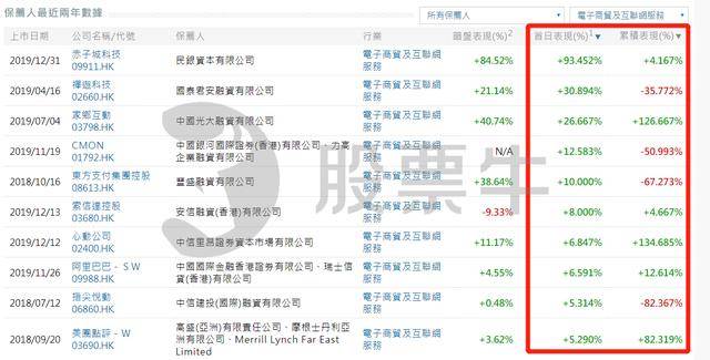 494949最快开奖结果+香港四不像,衡量解答解释落实_标配版14.332