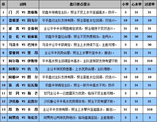 澳门彩免费资料大全公开,快速设计问题计划_挑战版57.976