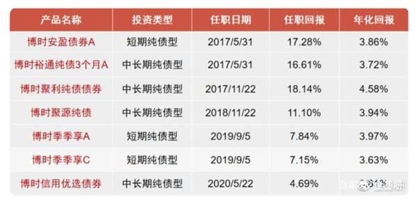 天天彩澳门天天彩开奖结果,稳定评估计划_经典版95.783