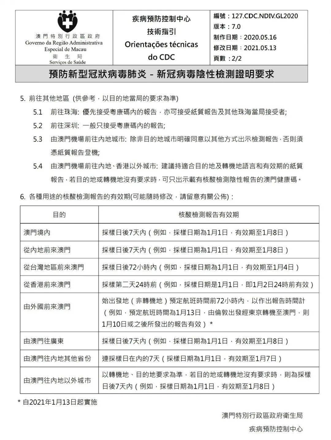 新澳2024年免资料费,前沿说明解析_DP61.897