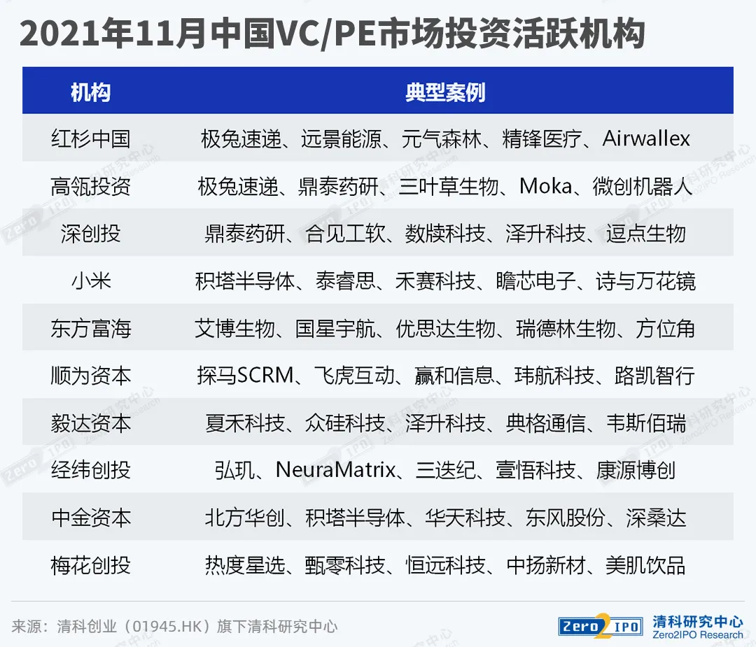 2024新澳资料免费资料大全,深层数据执行策略_专属版39.739