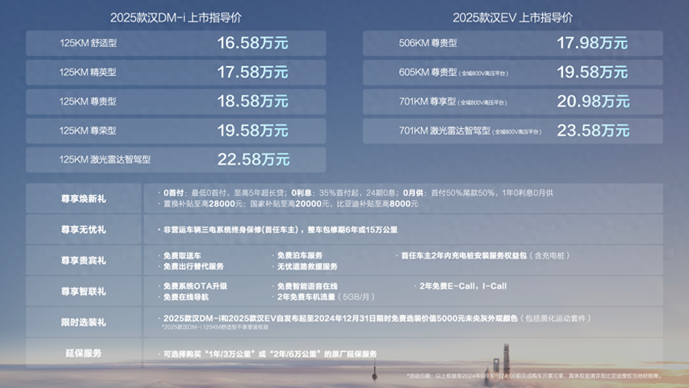 22324濠江论坛2024年209期,系统化分析说明_Ultra87.313