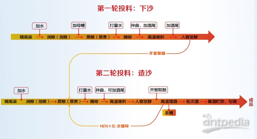 2024新澳精准资料免费,现状解答解释定义_9DM75.148