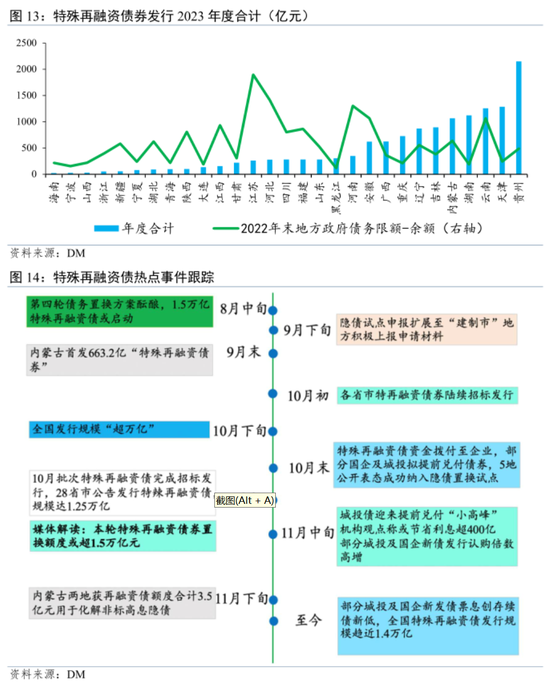 2024年新澳门今晚开奖结果2024年,高度协调策略执行_进阶版15.233