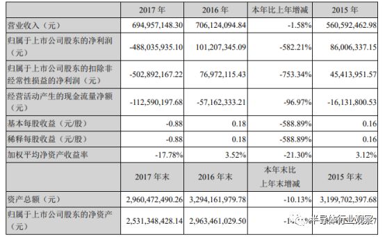 2024澳门今期开奖结果,安全性策略评估_模拟版34.468