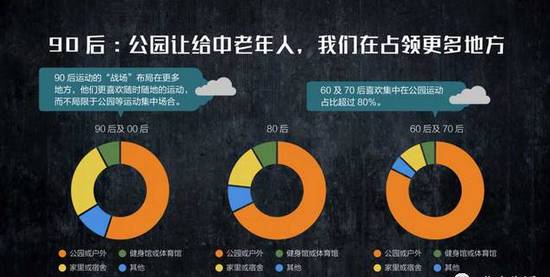 新澳今天最新资料晚上出冷汗,深度数据应用策略_试用版7.246