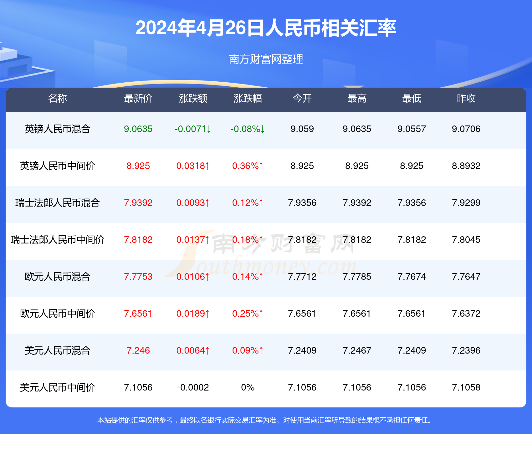 2024新澳门天天开奖结果,高速解析响应方案_Mixed79.268