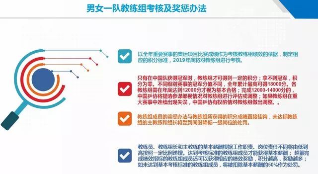 最准一肖100%最准的资料,实地执行考察方案_X版49.344