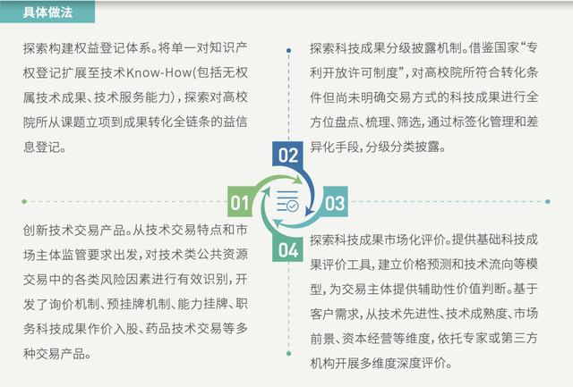 新澳2024年精准正版资料,实践说明解析_高级款11.81