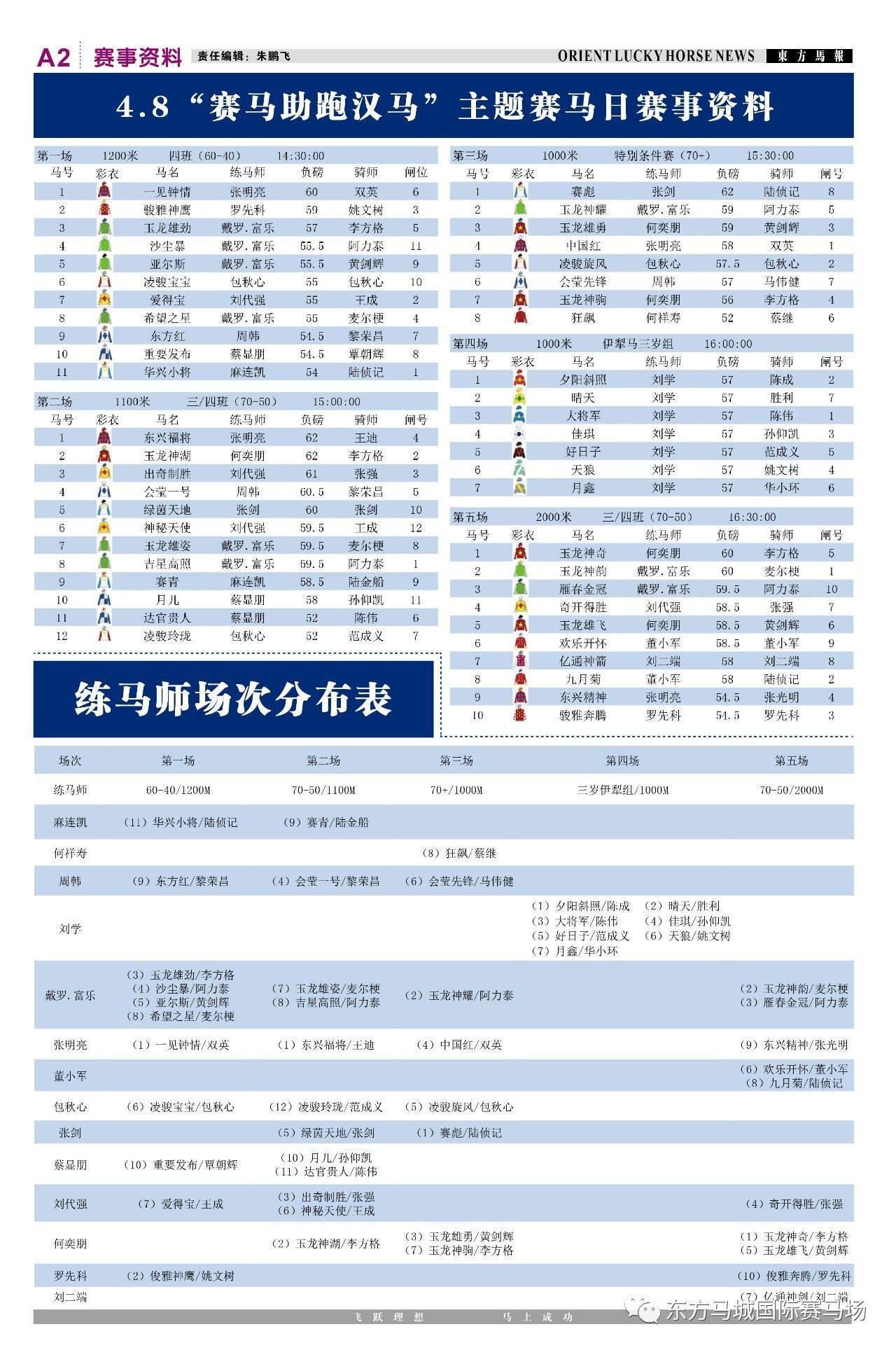 澳门最准马报资料免费,仿真实现方案_DP14.615