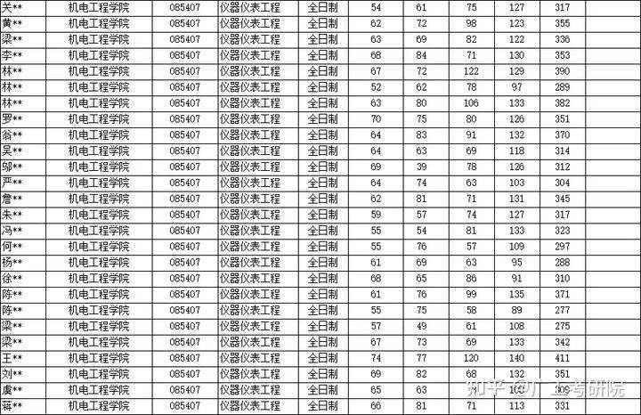 黄大仙论坛心水资料2024,综合研究解释定义_T99.818