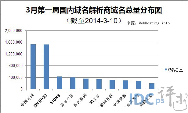 澳门今晚开奖结果是什么优势,国产化作答解释定义_nShop43.620