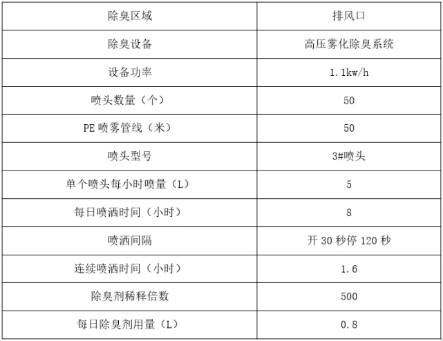 新澳开奖结果+开奖记录表,适用计划解析方案_iPhone81.735