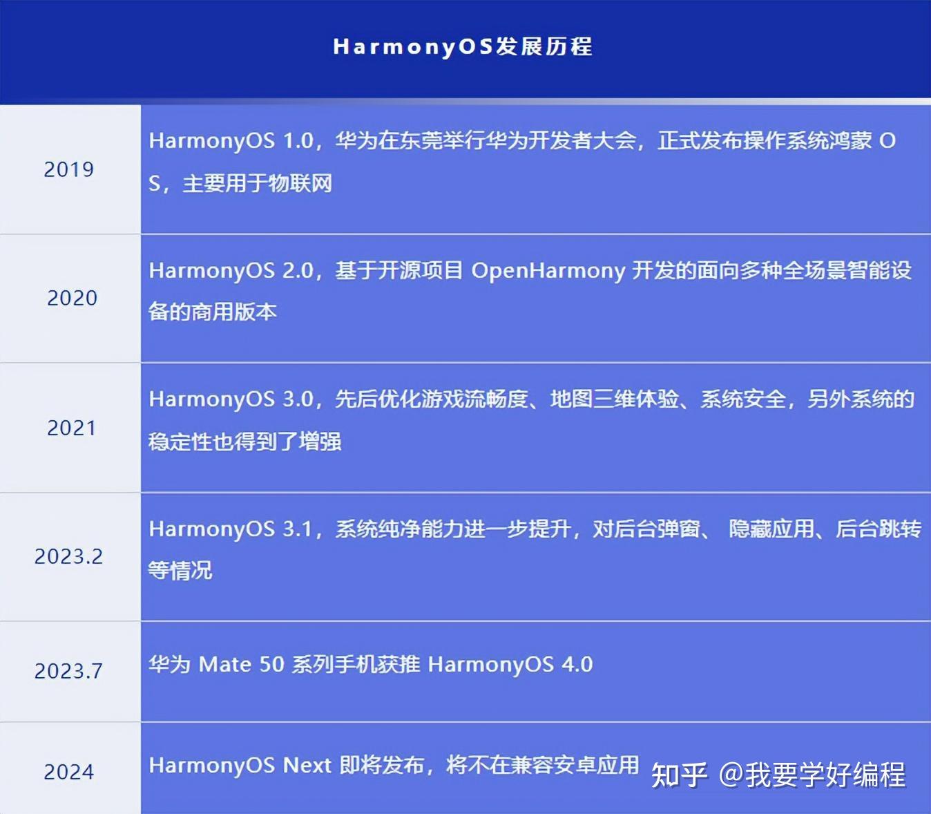 揭秘提升一肖一码100%,数量解答解释落实_Harmony28.697