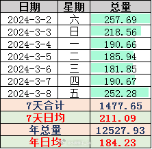 2024年澳门天天有好彩,全面分析解释定义_UHD20.723