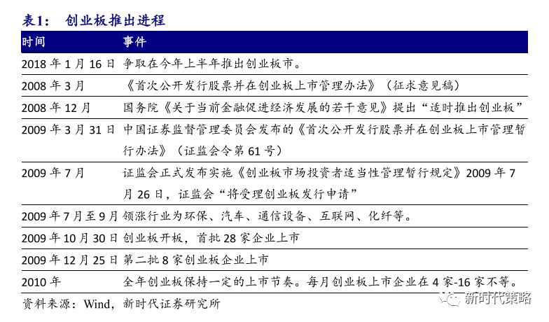 精准一肖100%准确精准的含义,实地验证方案_GM版29.480