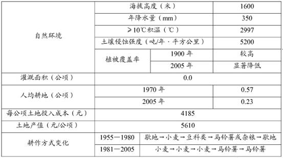 新澳49图库-资料,数量解答解释落实_set72.588