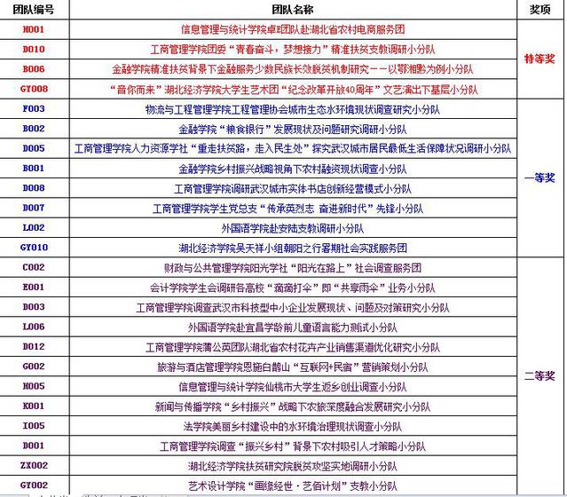 2024澳门特马开奖号码,诠释解析落实_MT37.851