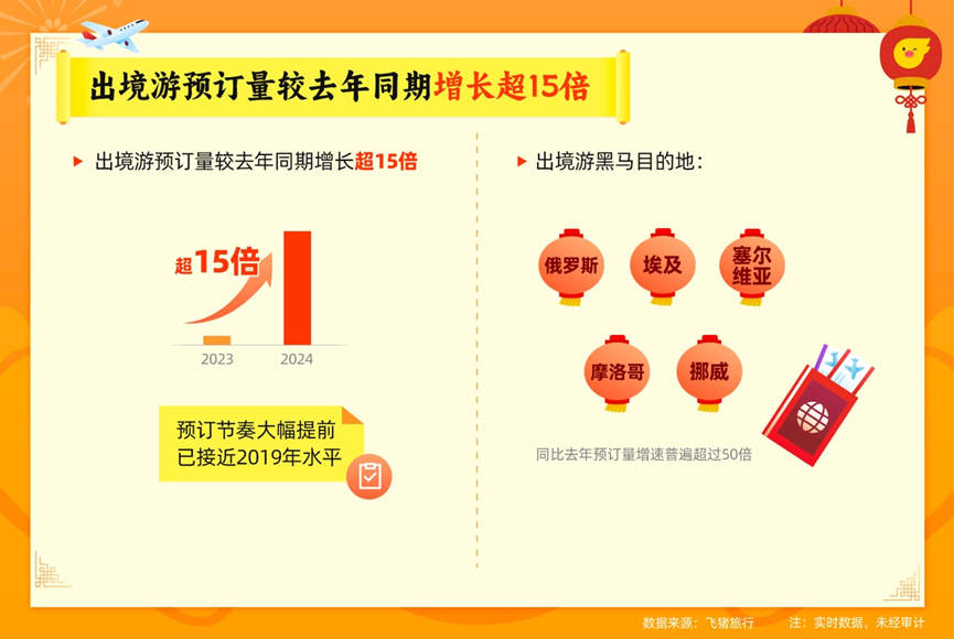 澳门精准四肖期期中特公开,实际案例解析说明_LT10.960