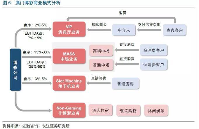 澳门最准精选免费资料大全一,经济执行方案分析_MP43.151