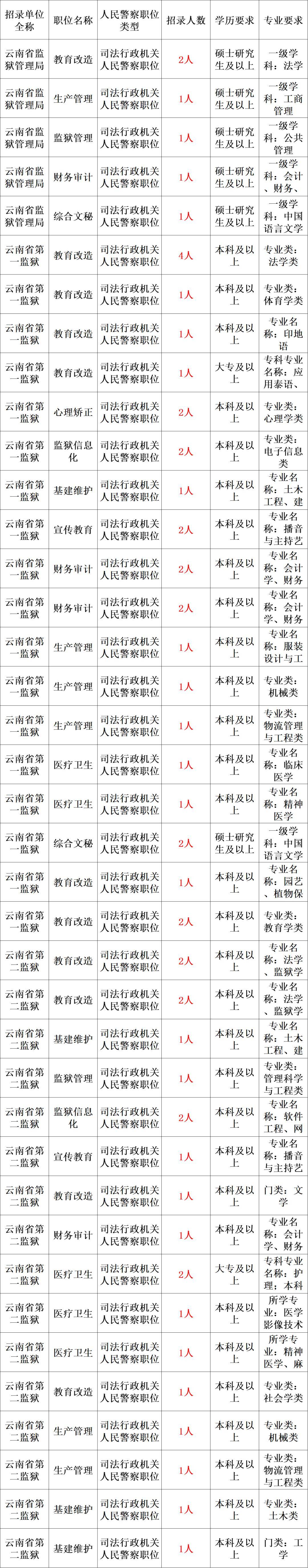 澳门正版资料大全2024,数据驱动设计策略_Tizen84.458