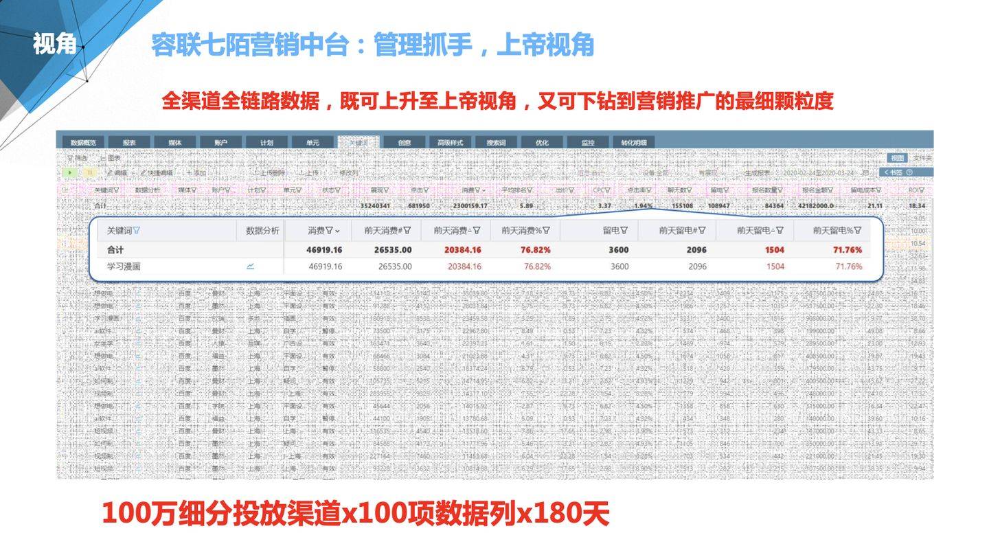 7777788888精准管家婆,实地策略验证计划_FT36.477