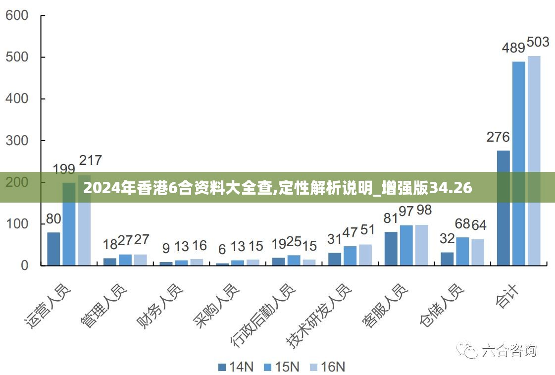 2024年香港最准的资料,实地说明解析_AP93.609