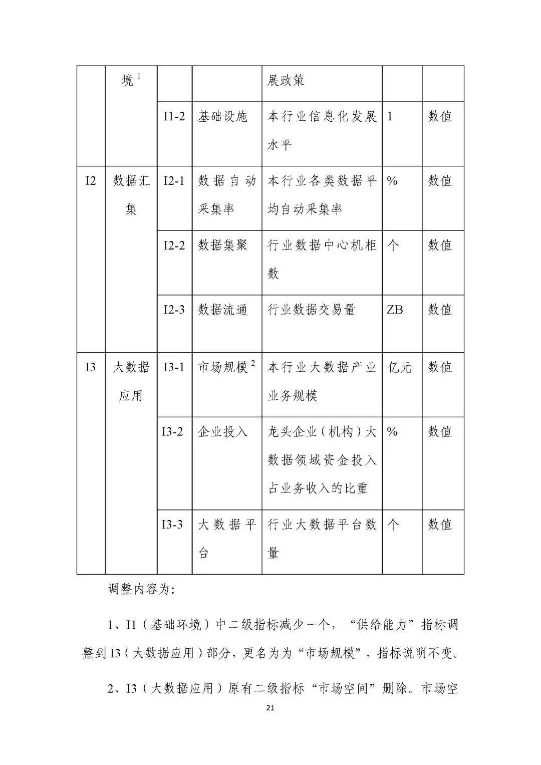 正版全年免费资料大全下载网,完善的机制评估_铂金版48.498