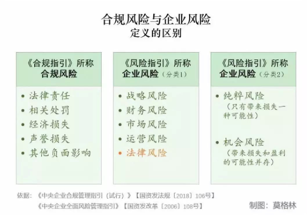 合伙企业法律风险的规避策略探讨