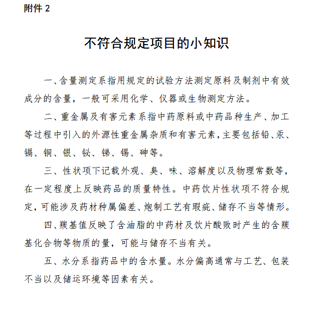 警惕药品质量问题，28批次药品不符合规定浮出水面警示！