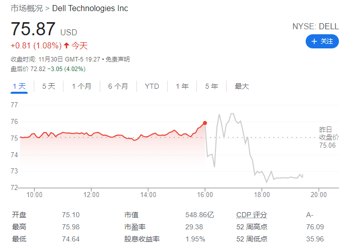 戴尔科技Q3营收下滑，挑战背后的机遇分析