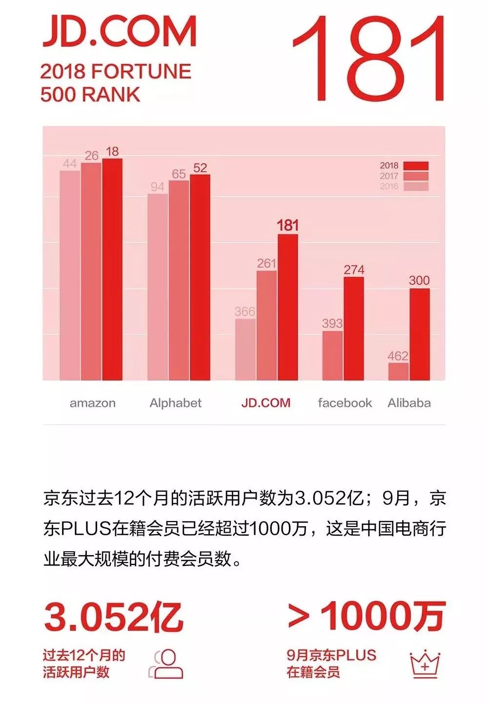 华住集团第三季度业绩稳健亮眼，收入持续增长