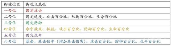 二四六香港资料期期准使用方法,快速响应设计解析_静态版96.400