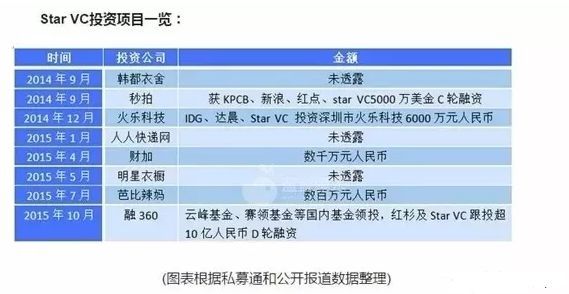 2024新奥天天资料免费大全,涵盖广泛的解析方法_Device52.429