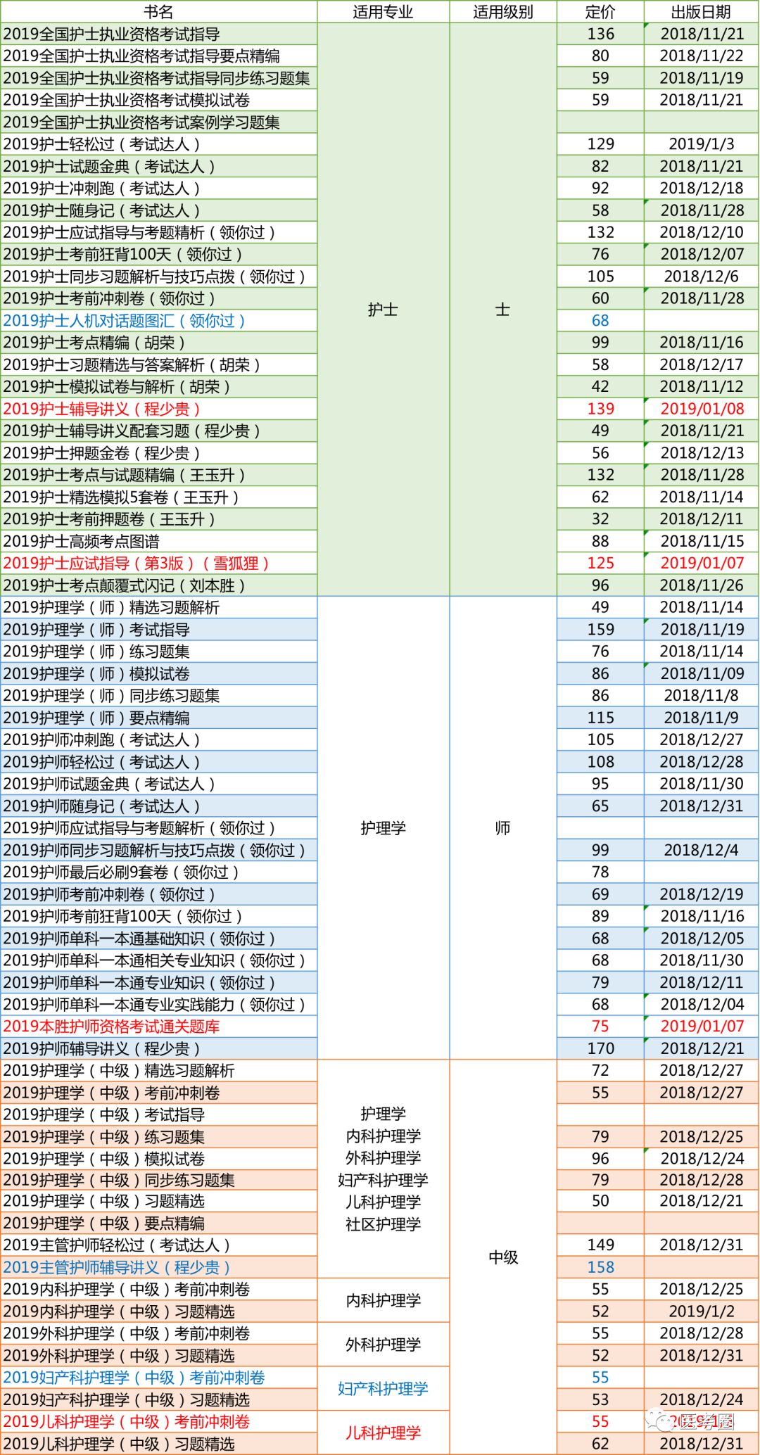 广东八二站资料大全正版官网,权威分析说明_粉丝版33.649