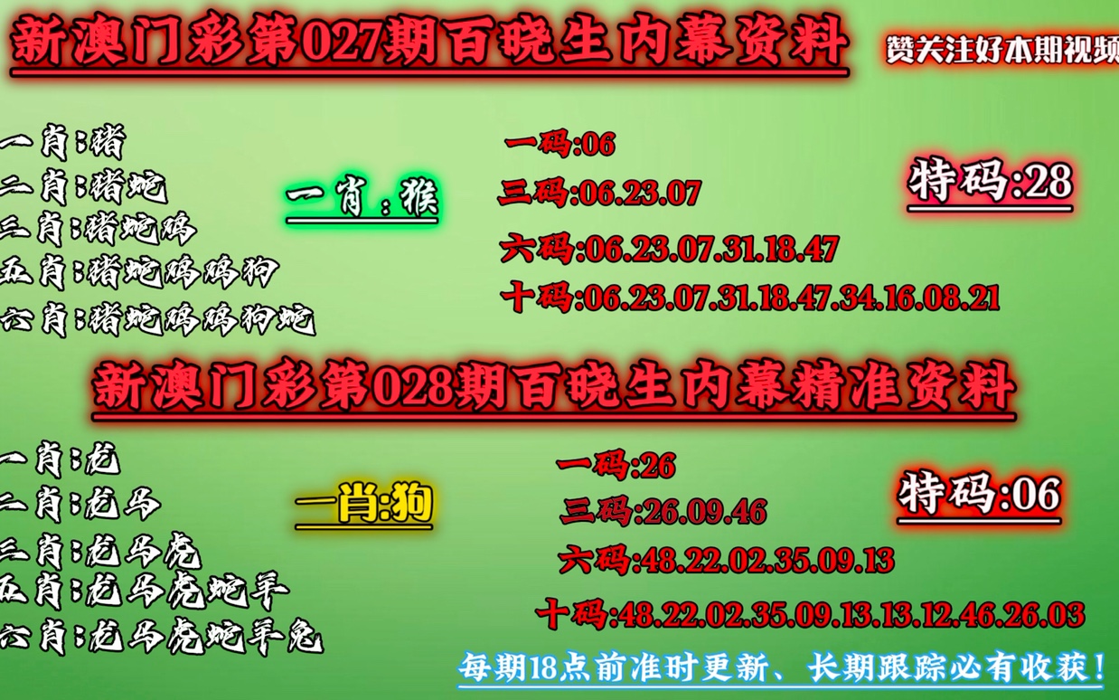 澳门今晚必中一肖一码90—20,精确分析解析说明_XR72.364