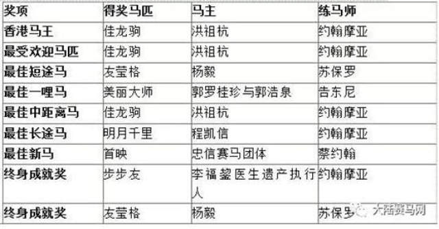 香港特马王资料内部公开,灵活解析设计_FT76.703