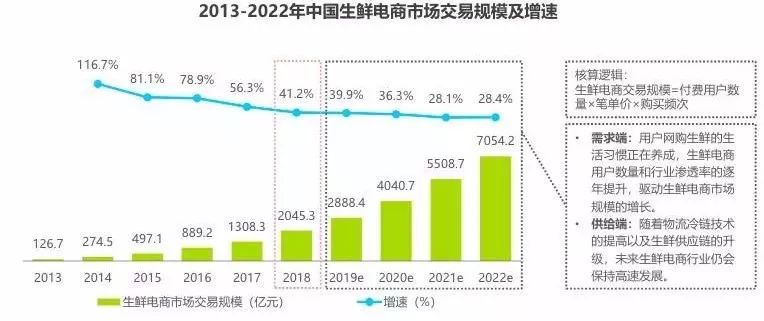 949494王中王内部精选,高速规划响应方案_ChromeOS35.984