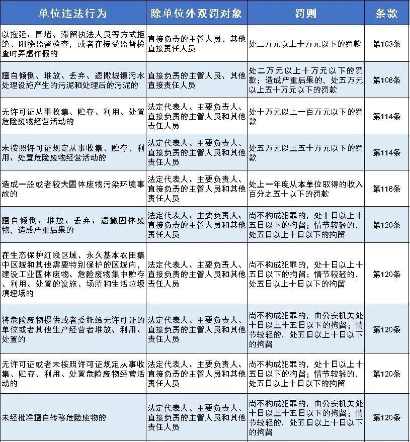 2024新澳精准资料大全,适用实施计划_Q60.379