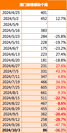 2024新澳门免费原料网大全,新兴技术推进策略_特别款91.158