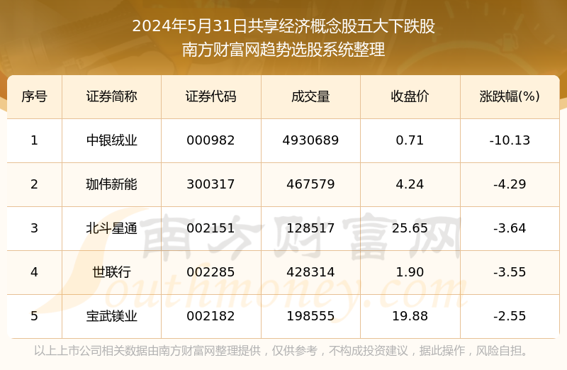 今晚澳门特马必开一肖,数据解答解释定义_SP30.60