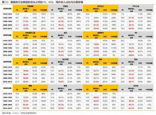 澳门今晚特马开什么号,安全性策略评估_WP版50.542